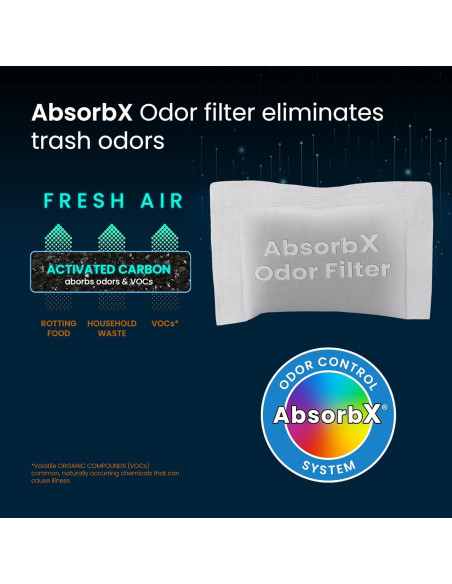 Filtros de Olor iTouchless AbsorbX Paquete de 3 para Basura 30L Filtros de Olor iTouchless AbsorbX Paquete de 3 para Basura 30L