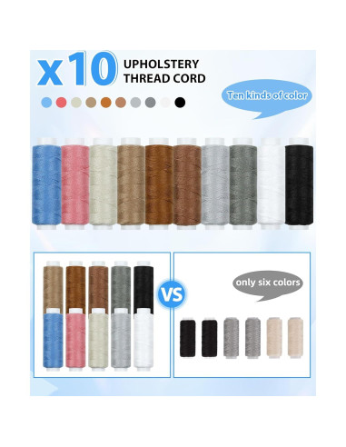 Kit de Costura PLANTIONAL 47 Piezas para Tapicería y Manualidades