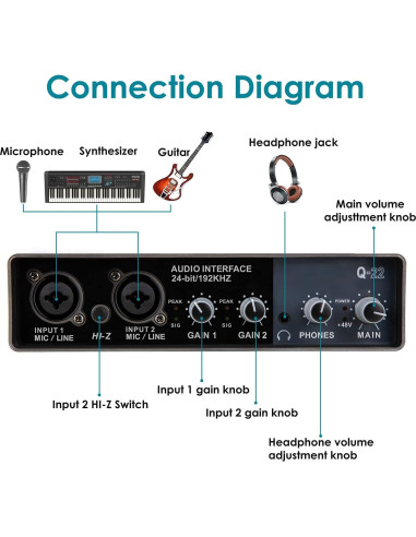 Interfaz de Audio USB YOUSHARES 2 Canales 48V para Grabación