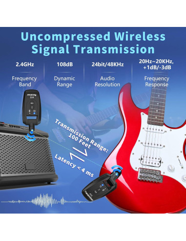 Sistema Inalámbrico de Guitarra WENTELMUSIC A10 24-bit 48KHz