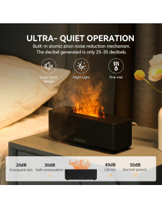 Difusor de Aceite Esencial KEWUKU F2, 280ml, Ultrasonido, Silencioso 2