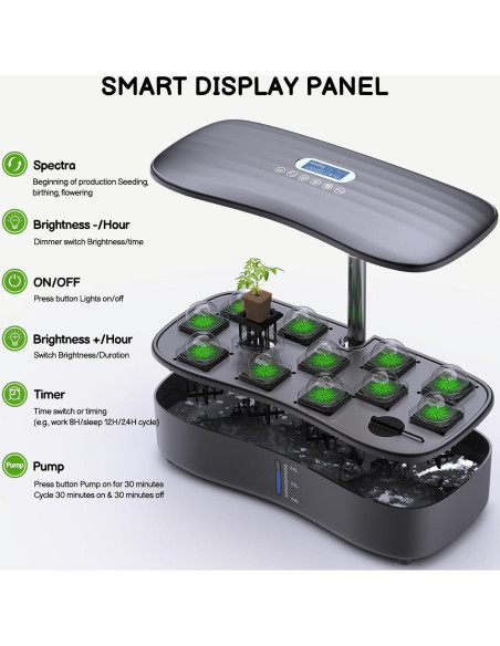 Kit Hidropónico Interior SOMYMORE 12 Plantas 4L Luz LED Kit Hidropónico Interior SOMYMORE 12 Plantas 4L Luz LED