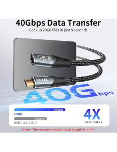 Cable de Extensión USB-C 0.5m Shenzhenshi - 40Gbps 8K 2