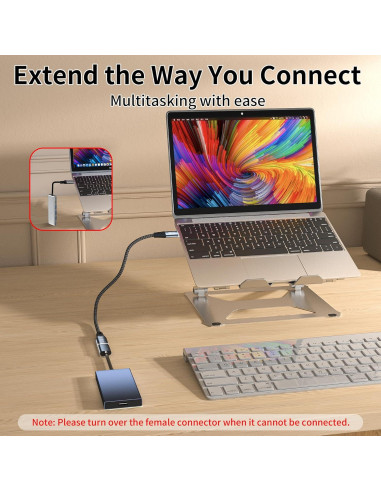 Cable de Extensión USB-C 0.5m Shenzhenshi - 40Gbps 8K