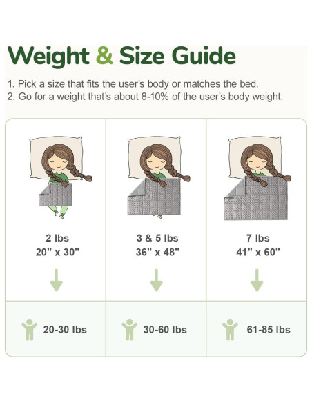 Manta con peso Sivio 0.9kg 50.8x76.2cm Gris Reversible Manta con peso Sivio 0.9kg 50.8x76.2cm Gris Reversible