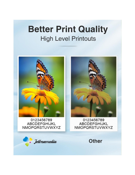 Cartuchos de tinta LC406 Jettruemedia 4 Paquete Compatible Cartuchos de tinta LC406 Jettruemedia 4 Paquete Compatible