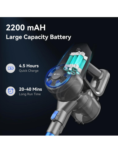 Aspiradora Inalámbrica UML0 8 en 1, 40 Minutos de Autonomía