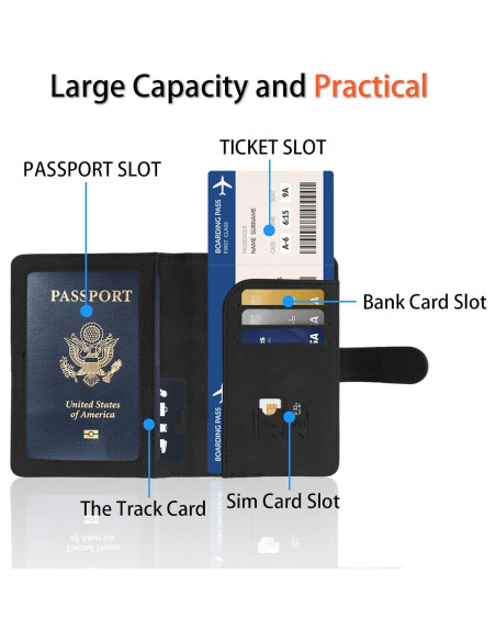 Tarjeta Inteligente de Rastreo Rich&Ray con Porta Pasaporte Negro Tarjeta Inteligente de Rastreo Rich&Ray con Porta Pasaporte Negro