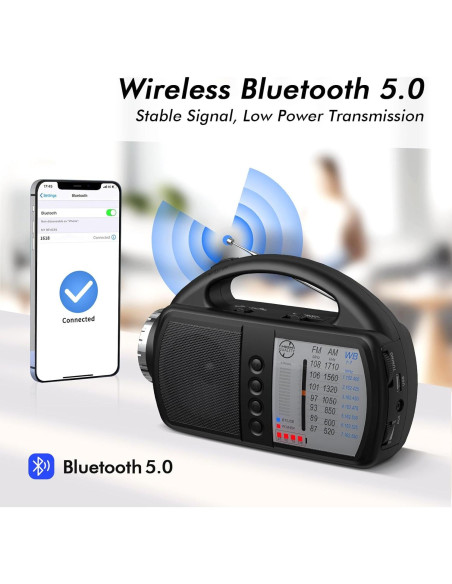 Radio Meteorológica Audiocrazy AM FM NOAA Portátil con Linterna Radio Meteorológica Audiocrazy AM FM NOAA Portátil con Linterna