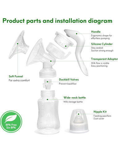 Extractor de Leche Manual Durceler, Silicona, 150 ml, Portátil