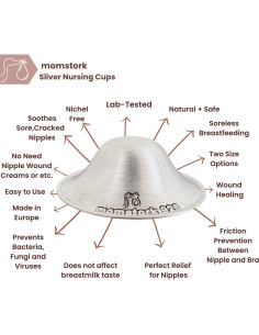 Copas de Lactancia de Plata 925 - Protectores de Pezón Regular 2