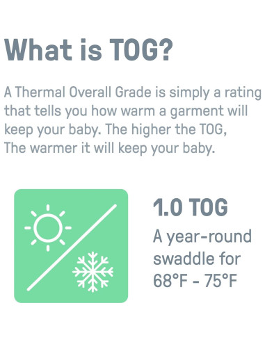 SwaddleMe Ingenuidad Swaddle 100% Algodón 0-3 Meses Polvo de Estrellas