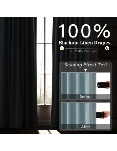 Cortinas Blackout ECIKMPIS Aqua Azul 132x213 cm 2 Piezas