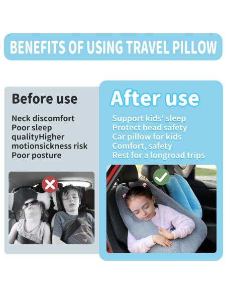 Almohada de Viaje BGZBGZ Rosa para Niños y Adultos 0.90 kg Almohada de Viaje BGZBGZ Rosa para Niños y Adultos 0.90 kg