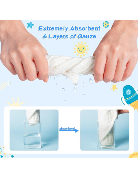 Baberos de Muselina para Bebés GROBRO7 - 8 Piezas Suaves y Absorbentes Baberos de Muselina para Bebés GROBRO7 - 8 Piezas Suaves y Absorbentes