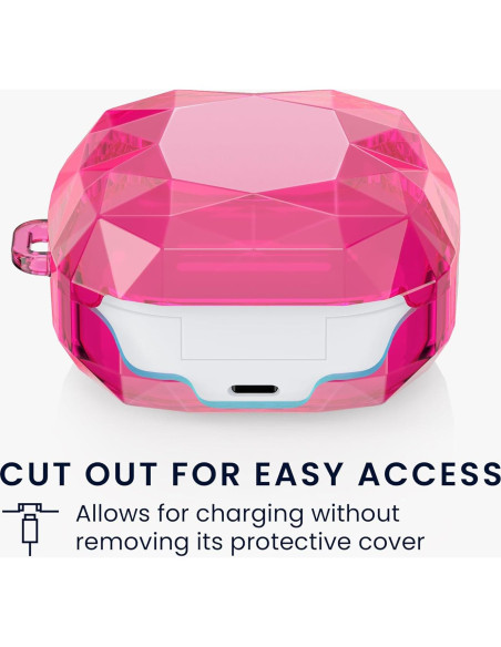 Funda Dura kwmobile para Auriculares Samsung Galaxy Buds - Transparente/Rosa Funda Dura kwmobile para Auriculares Samsung Galaxy Buds - Transparente/Rosa