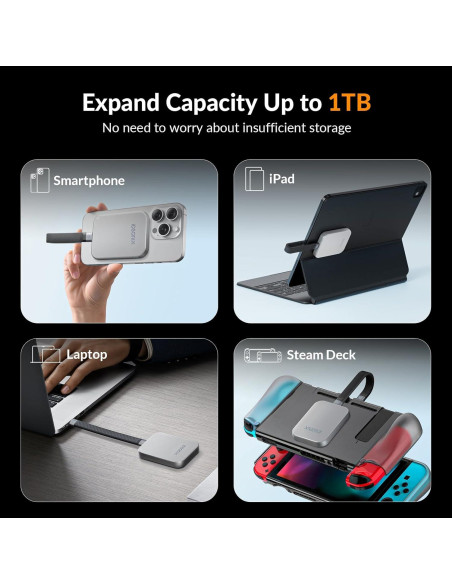 SSD Externo iDsonix 1TB Magnético USB-C 3.2, 2000MB/s SSD Externo iDsonix 1TB Magnético USB-C 3.2, 2000MB/s