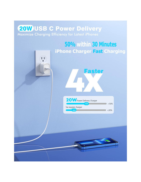 Cargador de coche rápido 40W Dual USB C + 2 cables Lightning Cargador de coche rápido 40W Dual USB C + 2 cables Lightning