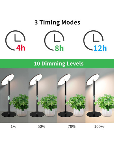 Luz de Cultivo Chiphy 40W LED Espectro Completo Altura Ajustable