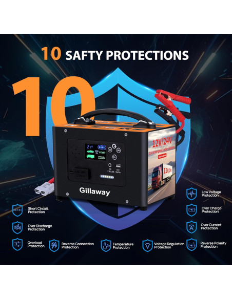 Arrancador de Coche Gillaway V10-1 10000A 24V 155Wh Portátil Arrancador de Coche Gillaway V10-1 10000A 24V 155Wh Portátil