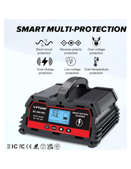 Cargador de Batería de Coche LVYUAN 20A 12V/24V Inteligente Cargador de Batería de Coche LVYUAN 20A 12V/24V Inteligente