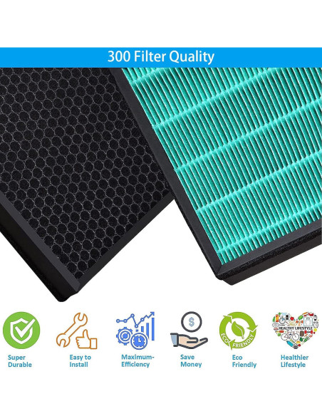 Filtro de Reemplazo Laukowind 300 para Purificador Coway Airmega 300S Filtro de Reemplazo Laukowind 300 para Purificador Coway Airmega 300S
