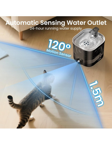 Fuente de Agua Inalámbrica para Gatos Accokids 2L Automática