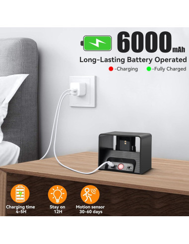 Aialun Apliques de Pared Recargables con Sensor de Movimiento - 2 Unidades