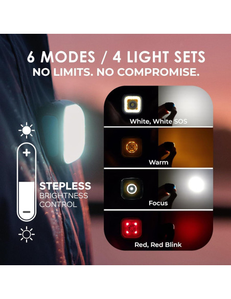 Linterna LED de Seguridad MEOLIGHT PRO 500 Lúmenes - Accesorios para Correr y Bicicletas Linterna LED de Seguridad MEOLIGHT PRO 500 Lúmenes - Accesorios para Correr y Bicicletas