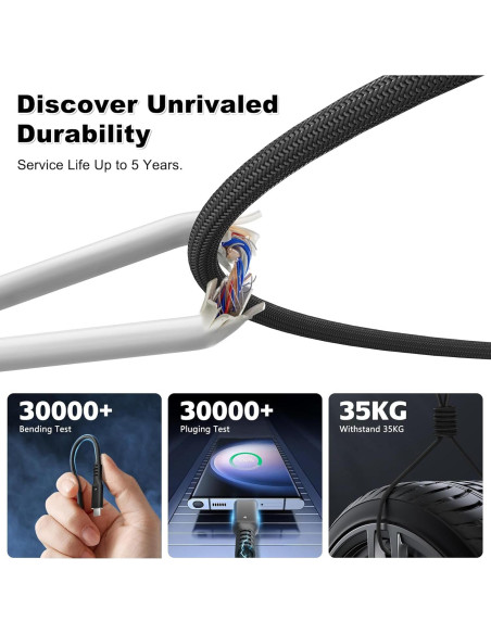 Cable Thunderbolt 4 HYairspy 1m 40Gbps USB-C 240W Carga Rápida Cable Thunderbolt 4 HYairspy 1m 40Gbps USB-C 240W Carga Rápida