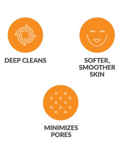 Cabezal de Cepillo Facial Limpieza Profunda Clarisonic - 1 Cuenta 2