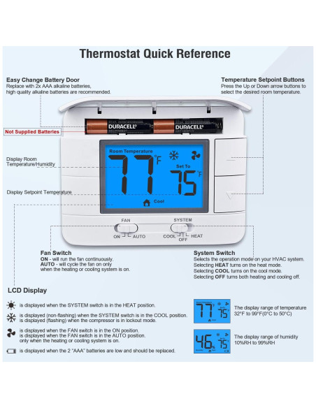 Termostato Digital No Programable Garystat G701 1 Calor 1 Frío Termostato Digital No Programable Garystat G701 1 Calor 1 Frío