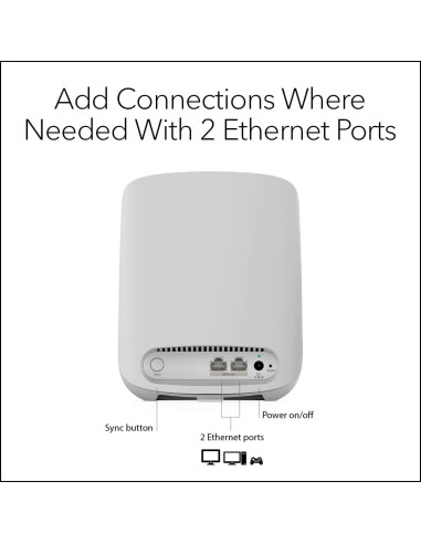NETGEAR Orbi RBS350 Satélite Mesh WiFi 6 Doble Banda AX1800