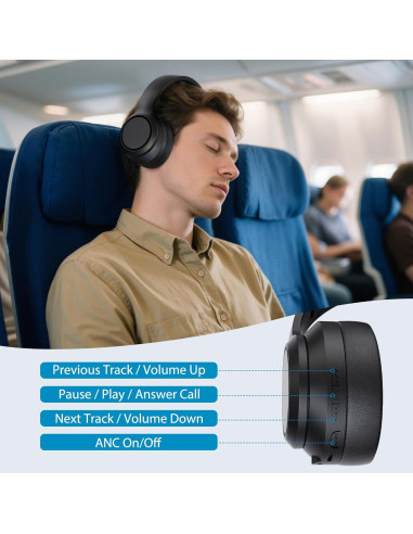 Auriculares Bluetooth BlueBark con Cancelación de Ruido ANC 32H