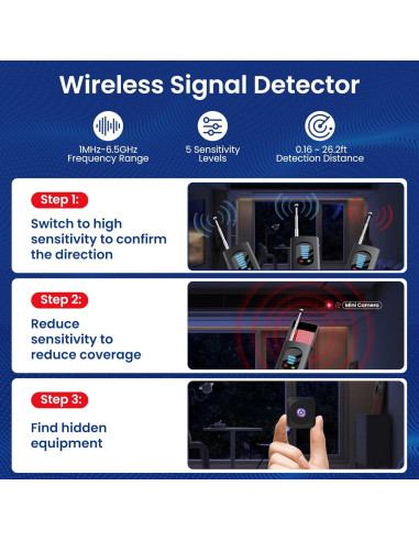 Detector de Cámaras Ocultas AMOROM 5 en 1, Antirrobo, Negro