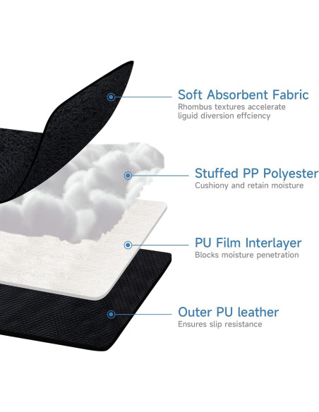 Protector de Asiento de Auto Diaboloro Piddle Pad Negro Protector de Asiento de Auto Diaboloro Piddle Pad Negro