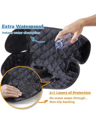 Protector de Asiento de Auto Diaboloro Piddle Pad Negro