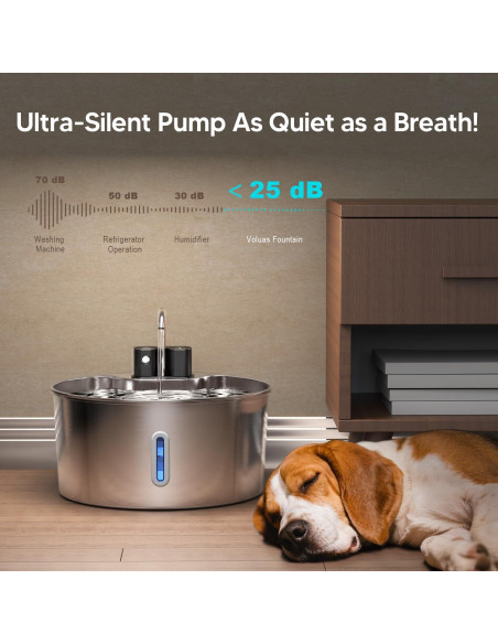 Fuente de Agua Inalámbrica Voluas 7L para Perros Acero Inoxidable Fuente de Agua Inalámbrica Voluas 7L para Perros Acero Inoxidable