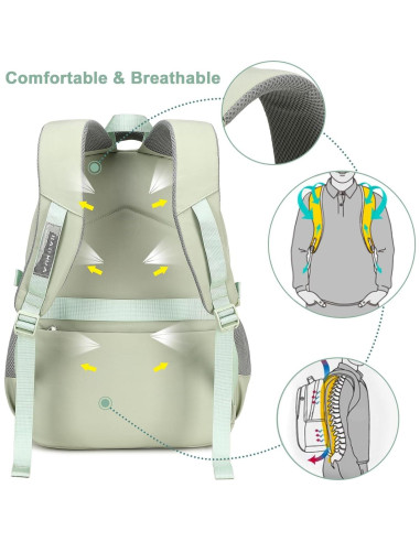 Mochila Escolar CAMTOP para Niñas 3 en 1 Verde Salvia