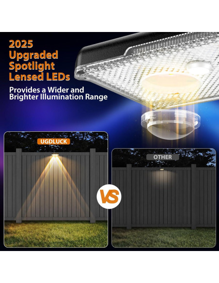 Luces Solares para Cercas UGDLUCK 2PACK RGB y Blanco Cálido Luces Solares para Cercas UGDLUCK 2PACK RGB y Blanco Cálido