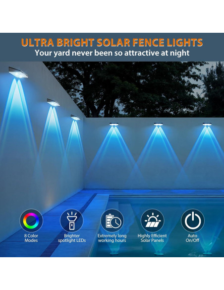 Luces Solares para Cercas UGDLUCK 2PACK RGB y Blanco Cálido Luces Solares para Cercas UGDLUCK 2PACK RGB y Blanco Cálido