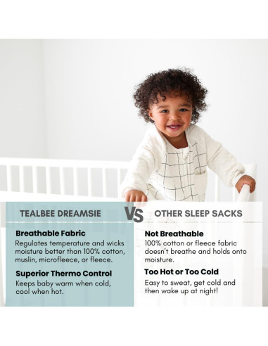 Saco de Sueño Tealbee Dreamsie 2T-3T A Cuadros 0.8 TOG