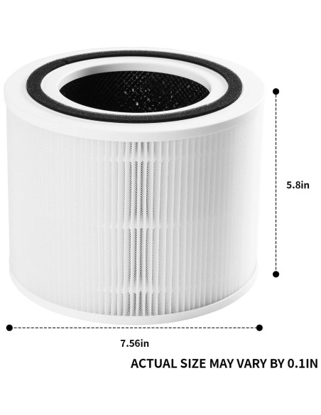 Paquete de 2 Filtros de Reemplazo LEVOIT Core 300 H13 Carbón Paquete de 2 Filtros de Reemplazo LEVOIT Core 300 H13 Carbón