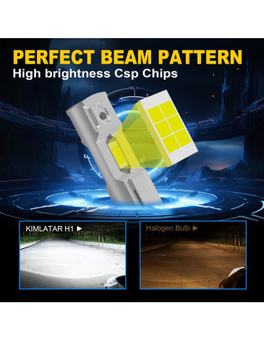 Bombillas LED H1 KIMLATAR 30000LM 80000 horas blanco frío