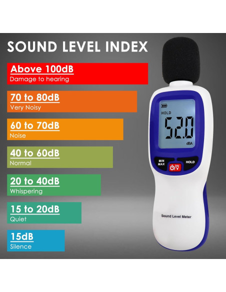 Medidor de Decibelios Inalámbrico Tekcoplus TK379PLUS 30-130dBA Medidor de Decibelios Inalámbrico Tekcoplus TK379PLUS 30-130dBA