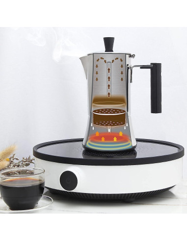 Cafetera Espresso Moka Pot Easyworkz 4 Tazas 200ml Acero Inoxidable