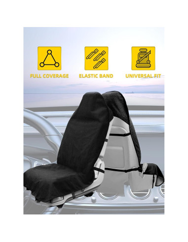 Funda de Asiento Impermeable ZIMABLUE Universal Negra 74.93x142.24cm