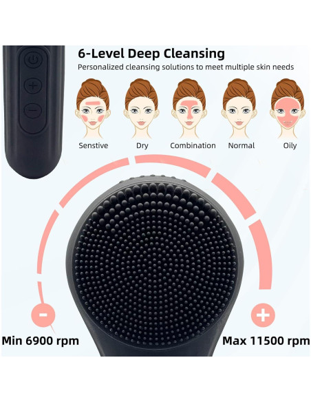 Cepillo Facial Eléctrico ESTANANA Negro - Silicona Impermeable 7 Velocidades Cepillo Facial Eléctrico ESTANANA Negro - Silicona Impermeable 7 Velocidades
