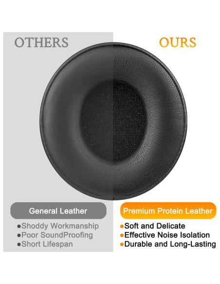 Almohadillas de Repuesto SOULWIT para Auriculares Beats Solo Pro - Negro Almohadillas de Repuesto SOULWIT para Auriculares Beats Solo Pro - Negro