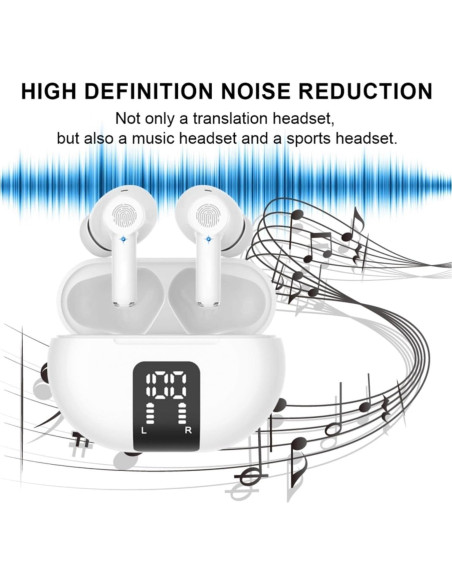 Auriculares Traductores Yoidesu M10 Bluetooth 5.3 con Pantalla Auriculares Traductores Yoidesu M10 Bluetooth 5.3 con Pantalla